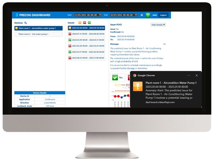PRECOG Dashboard with Notifications Strategic Value for Hotel Operations & Stakeholders